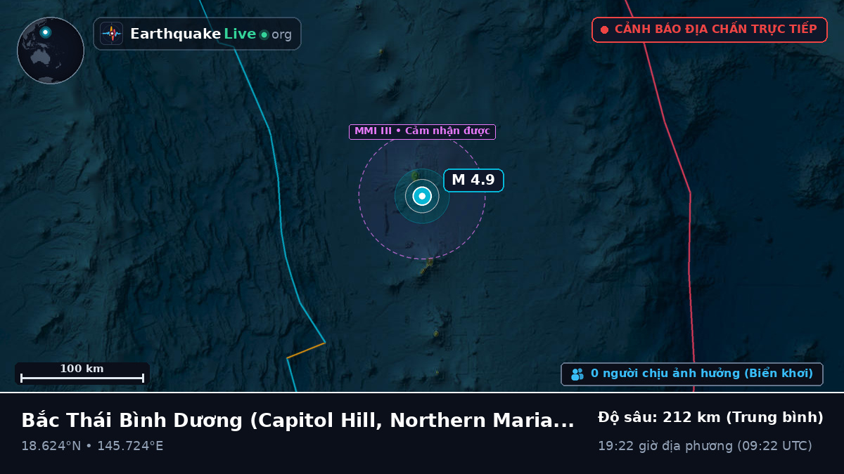 Bắc Thái Bình Dương (Northern Mariana Islands)