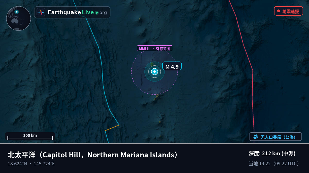 北太平洋 (Northern Mariana Islands)