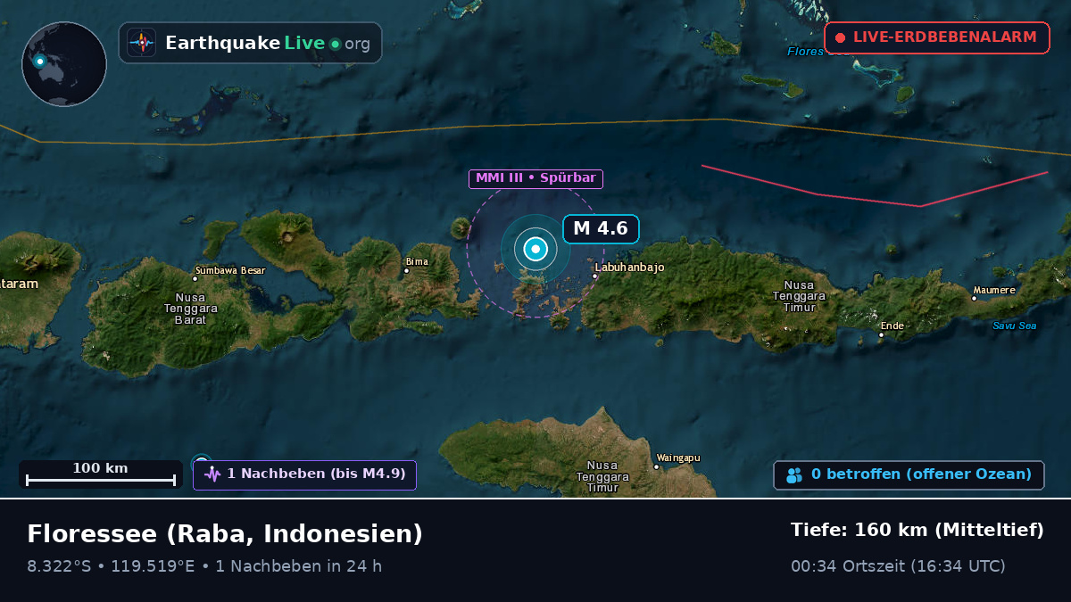 Floressee (Indonesien)