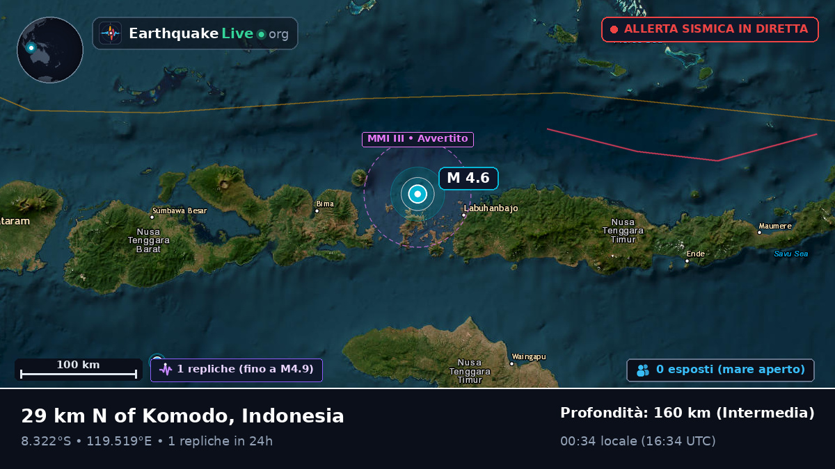 Mare di Flores (Indonesia)