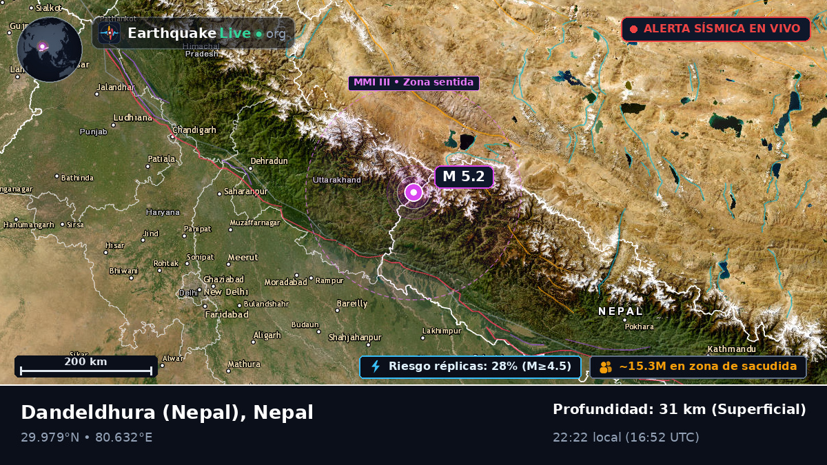 Mahakali, Nepal