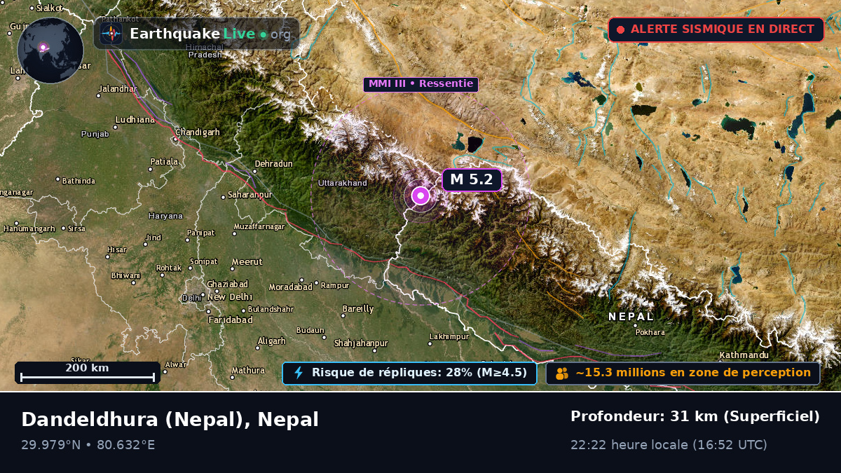 Mahakali, Nepal