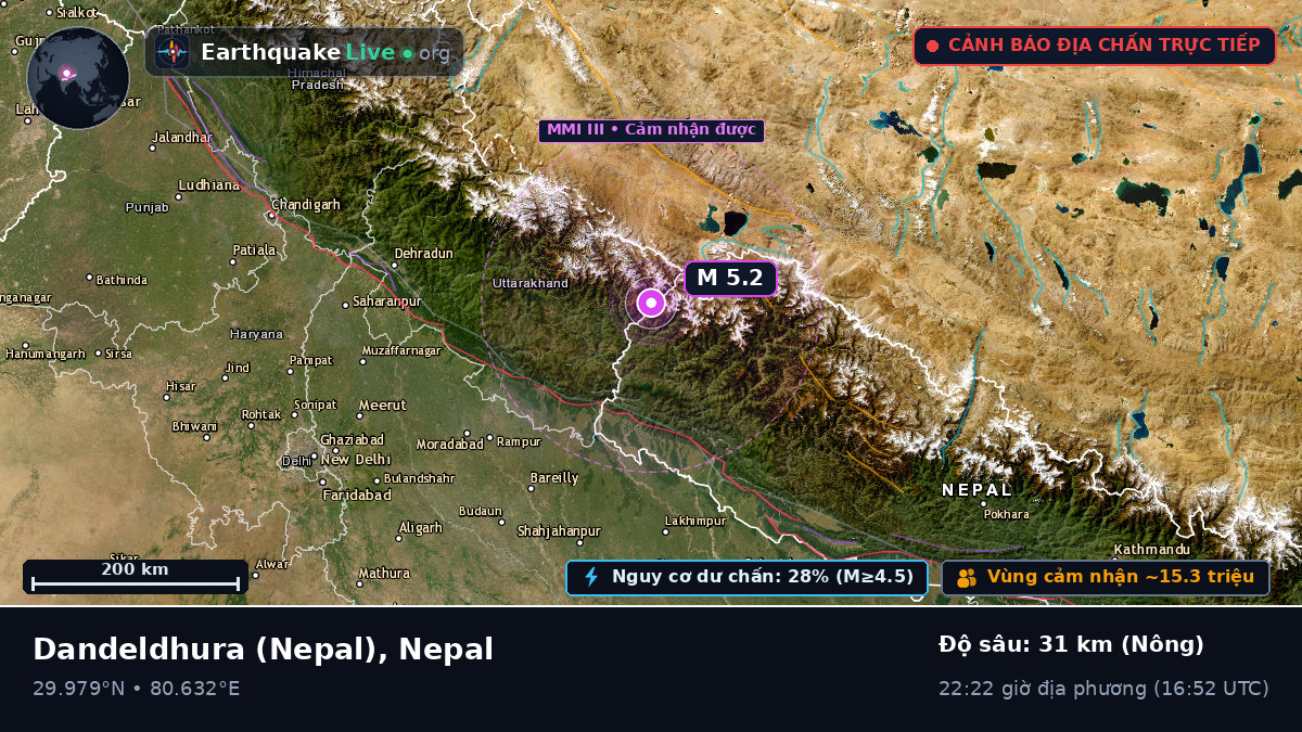Mahakali, Nepal