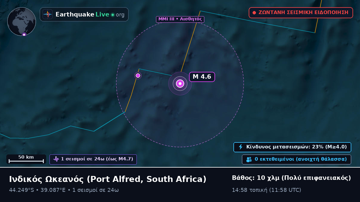 Ινδικός Ωκεανός (South Africa)