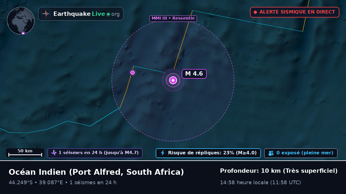 Océan Indien (South Africa)