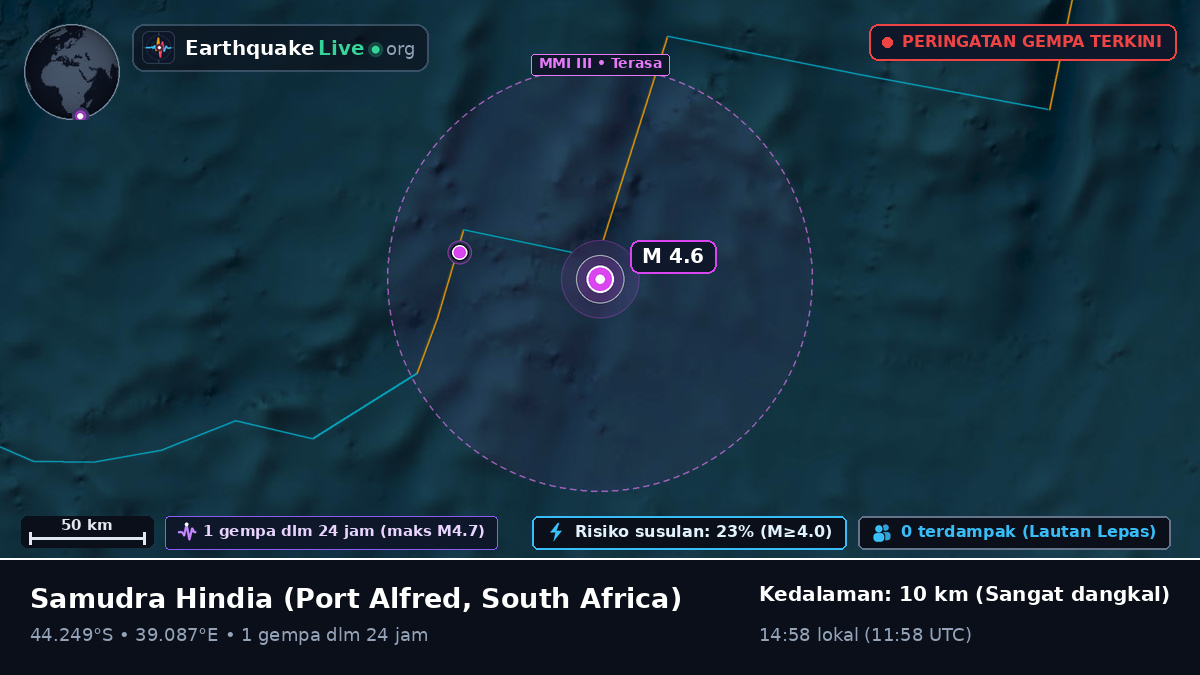 Samudra Hindia (South Africa)