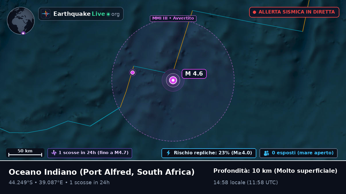 Oceano Indiano (South Africa)