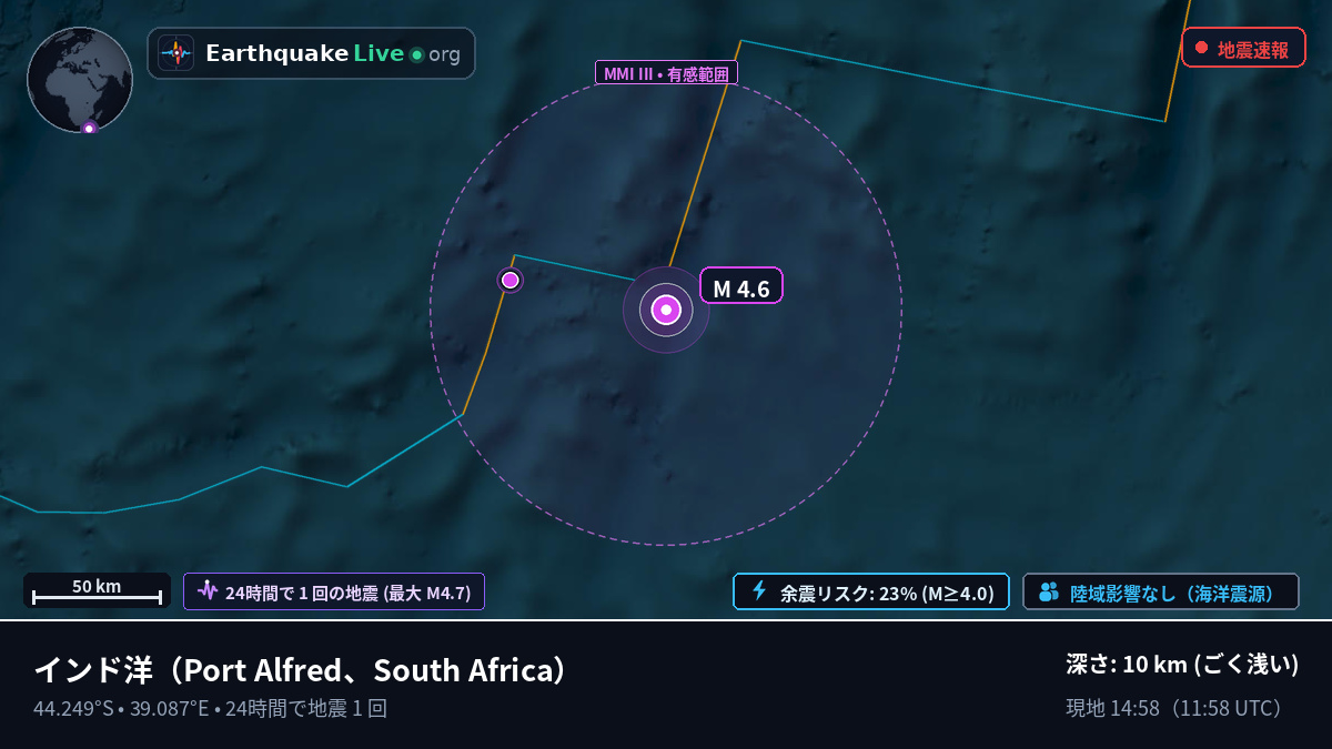 インド洋 (South Africa)