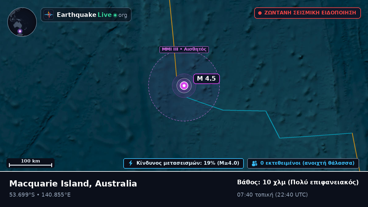 Ινδικός Ωκεανός (Australia)