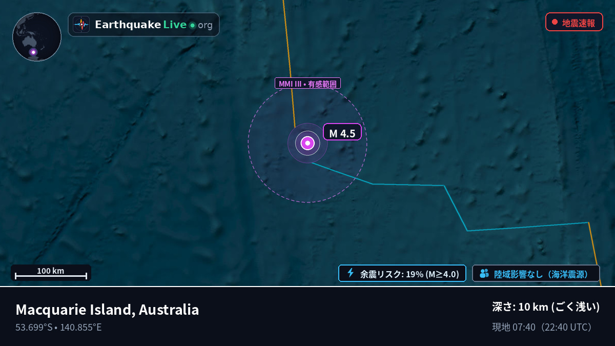 インド洋 (Australia)