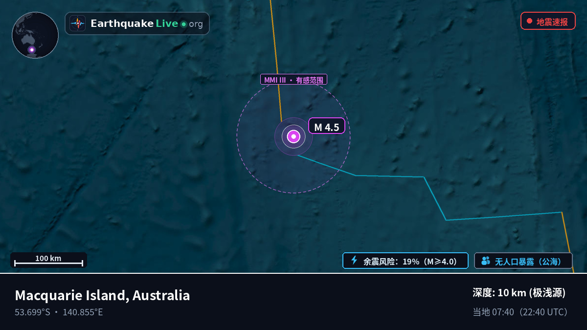 印度洋 (Australia)