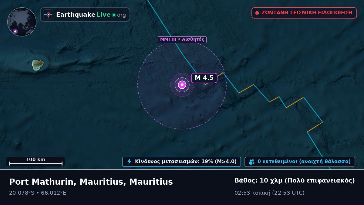 Ινδικός Ωκεανός (Mauritius)