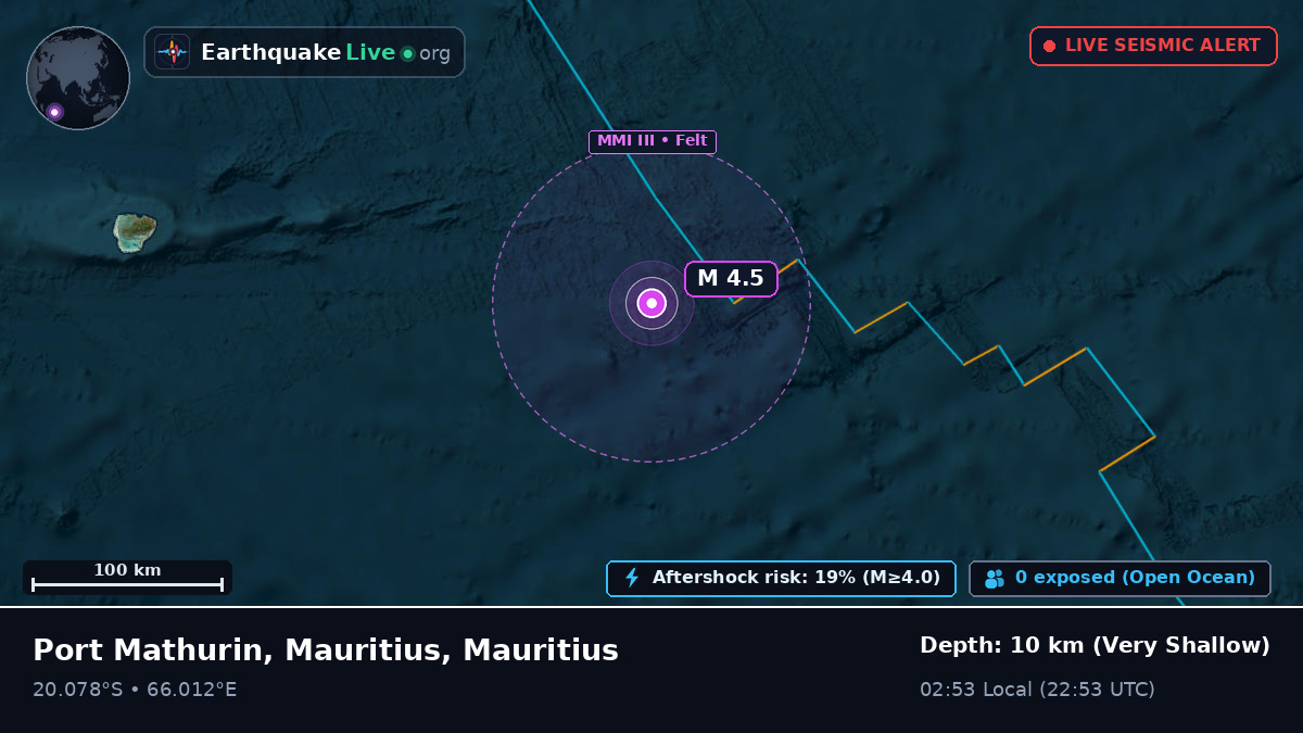 Indian Ocean (Mauritius)