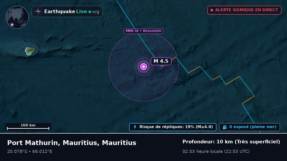 Océan Indien (Mauritius)