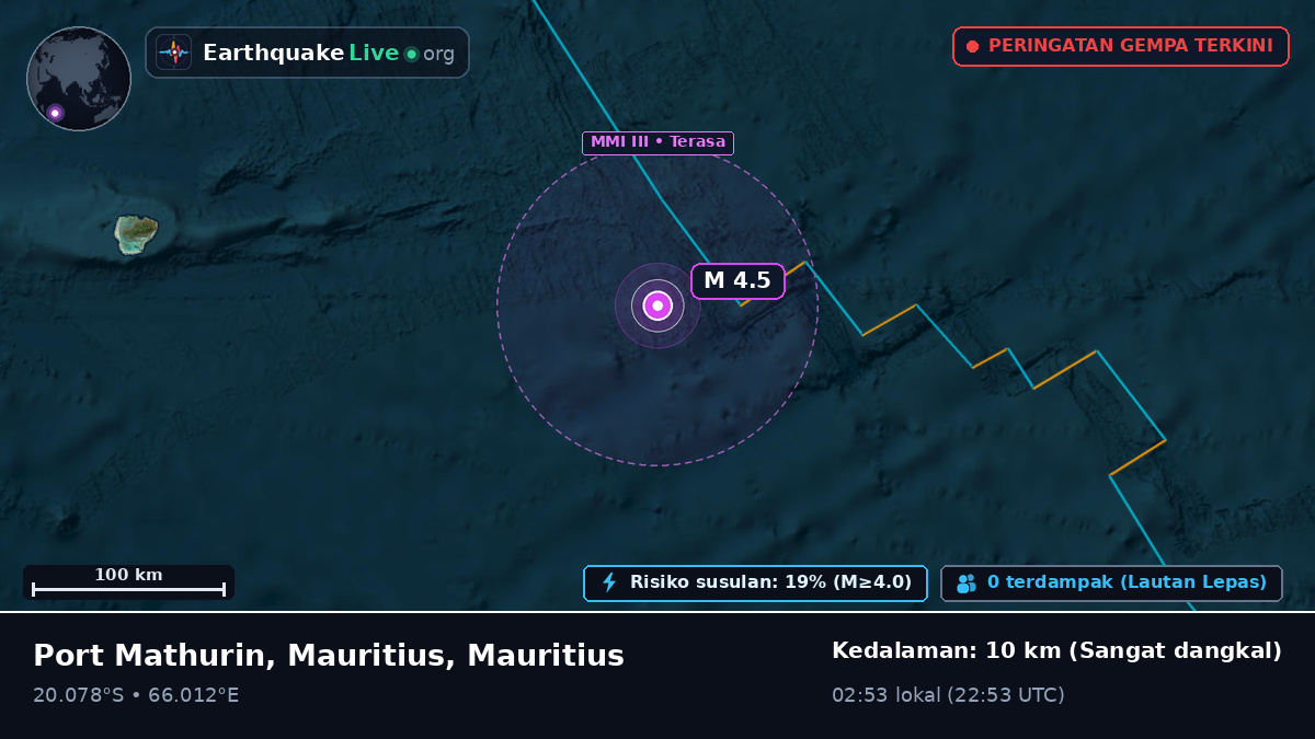 Samudra Hindia (Mauritius)