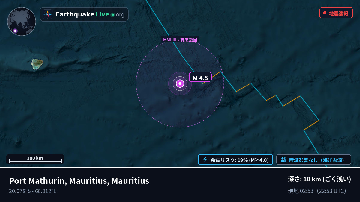インド洋 (Mauritius)