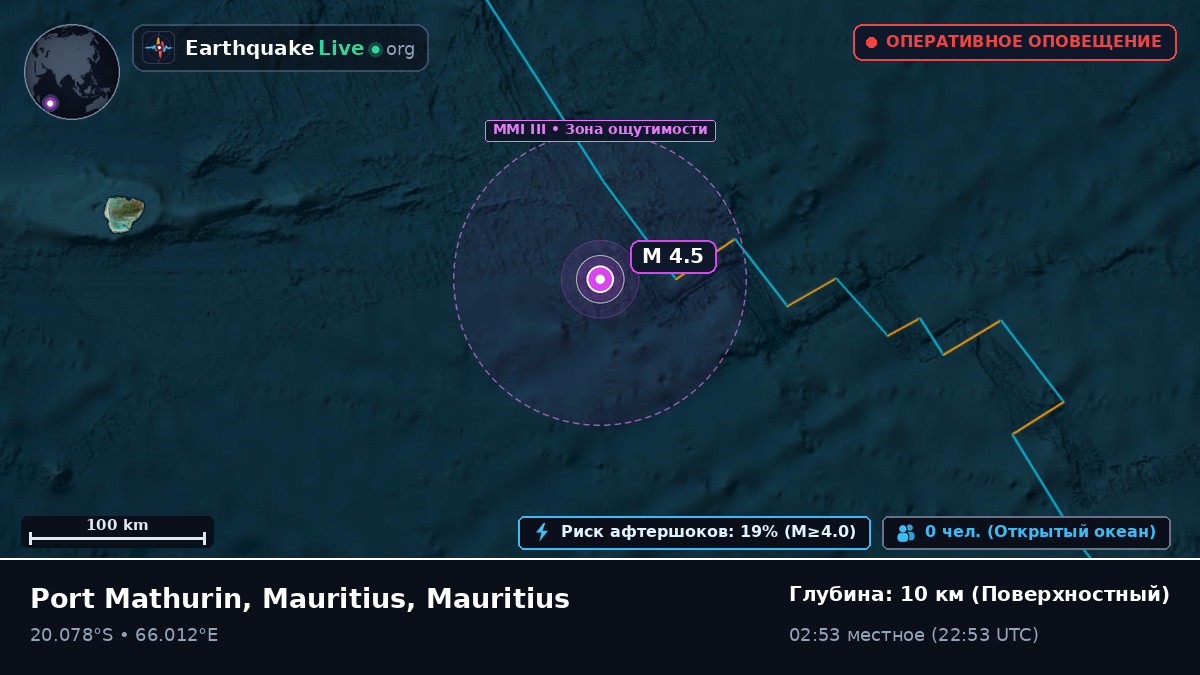 Индийский океан (Mauritius)