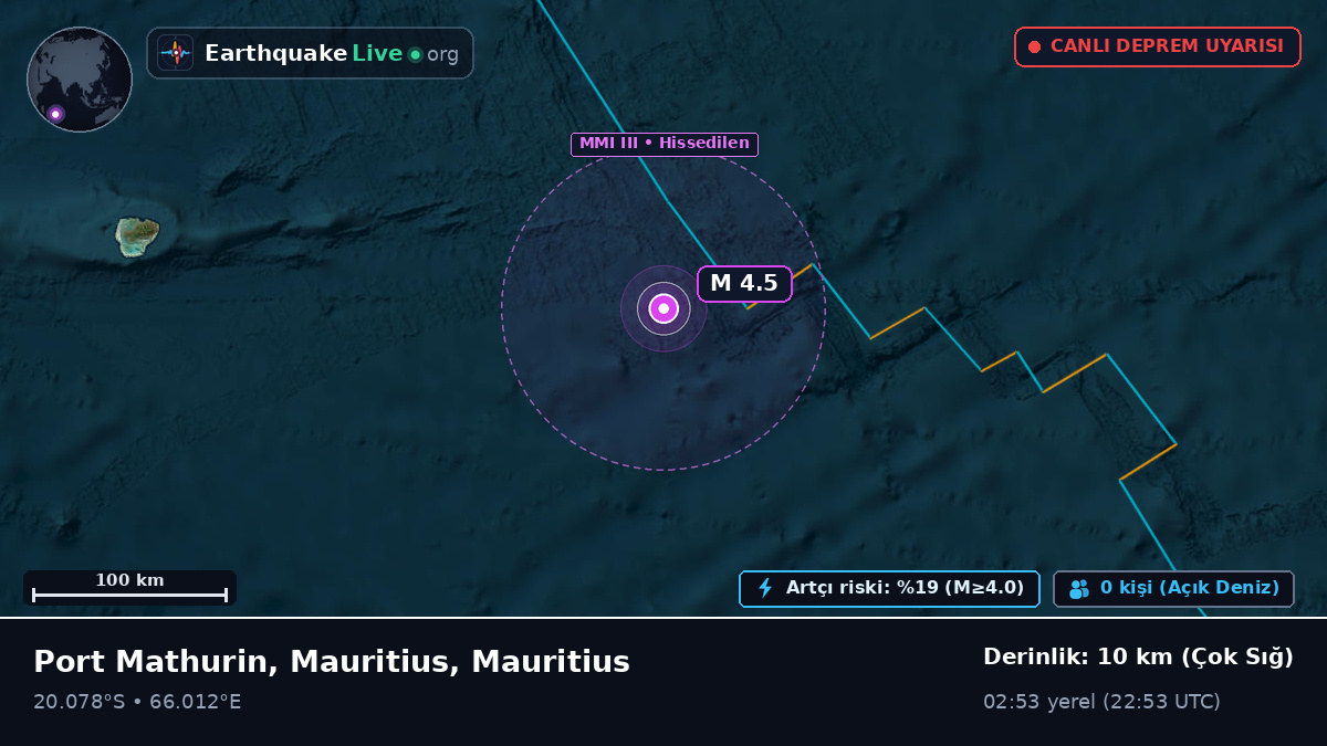 Hint Okyanusu (Mauritius)