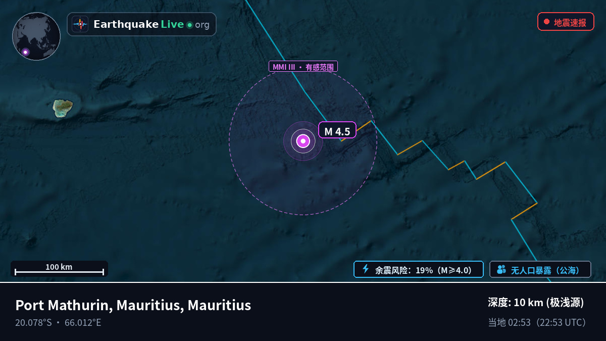 印度洋 (Mauritius)