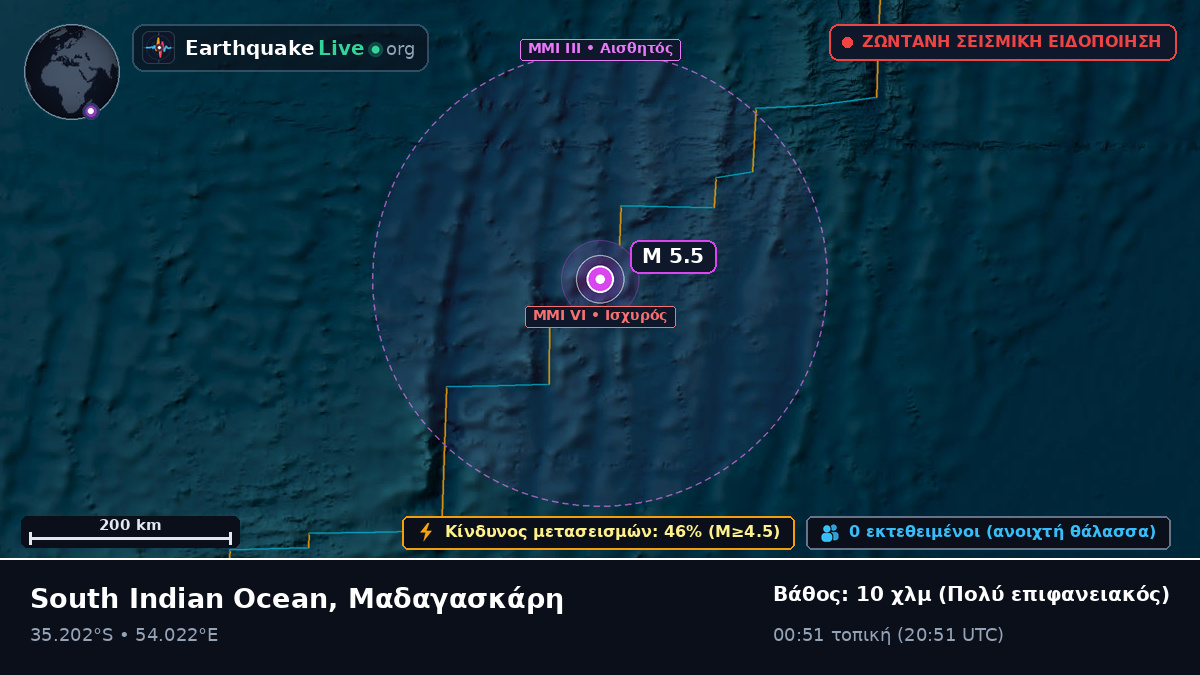 Ινδικός Ωκεανός (Μαδαγασκάρη)