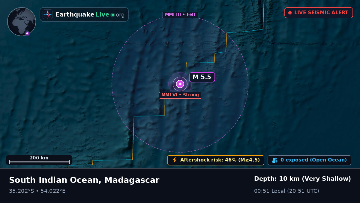 Indian Ocean (Madagascar)