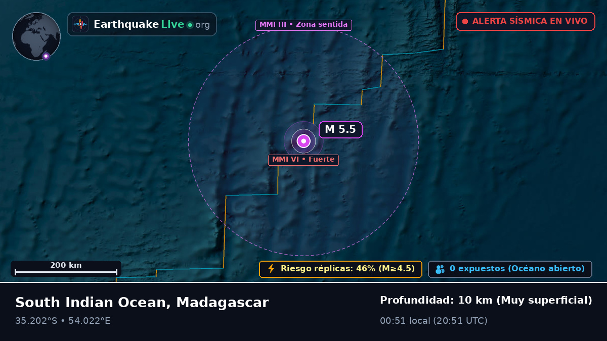 Océano Índico (Madagascar)