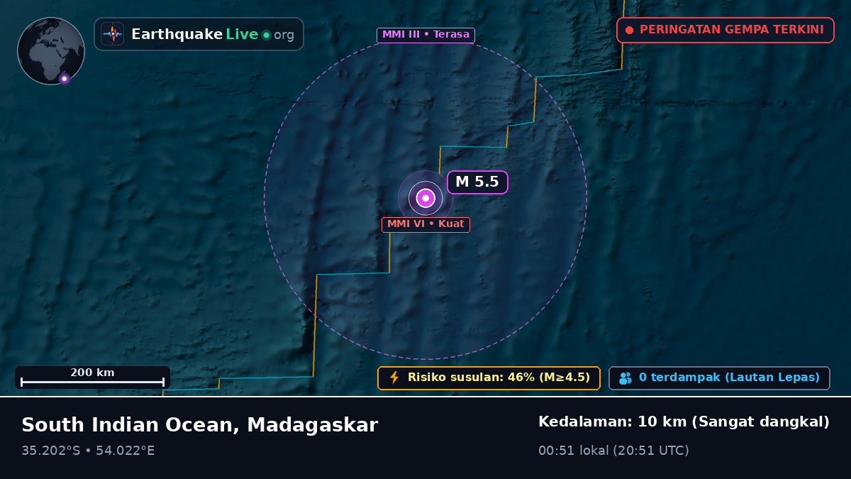 Samudra Hindia (Madagaskar)