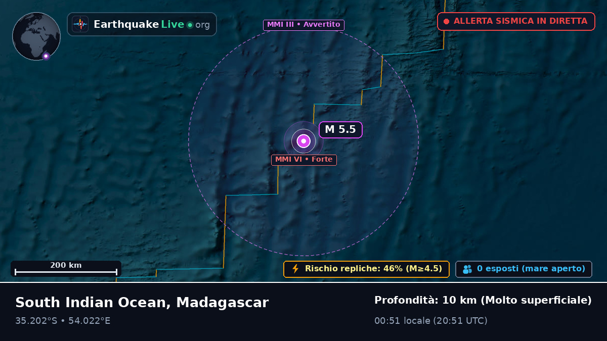 Oceano Indiano (Madagascar)