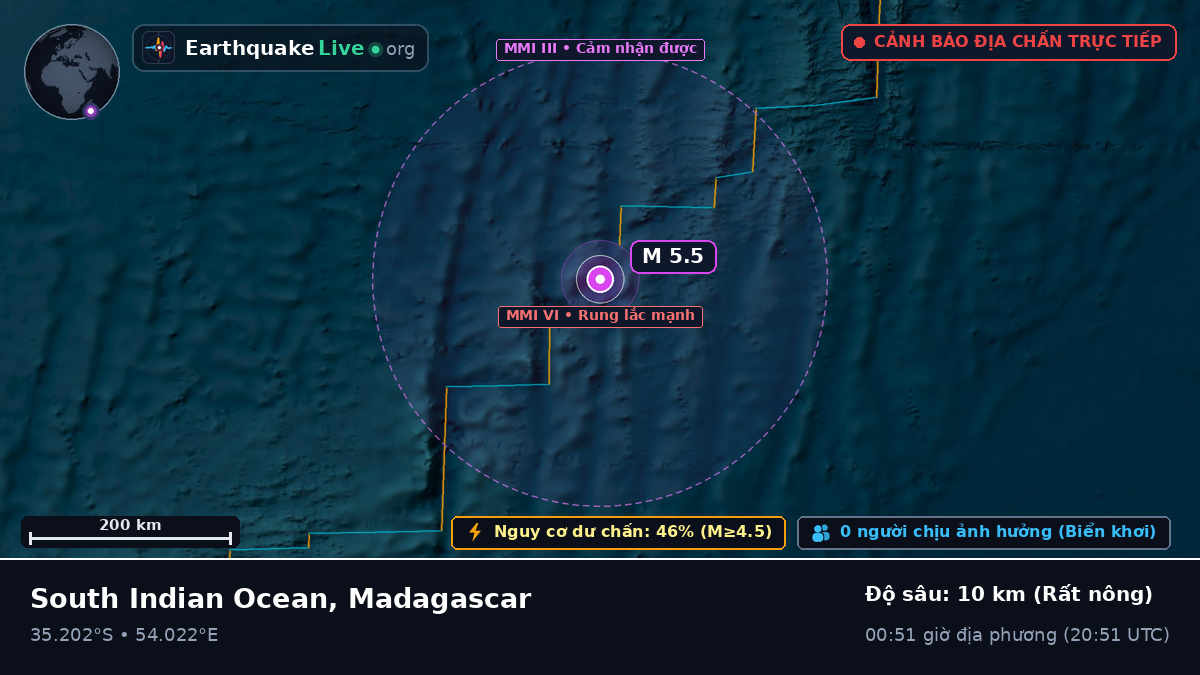 Ấn Độ Dương (Madagascar)