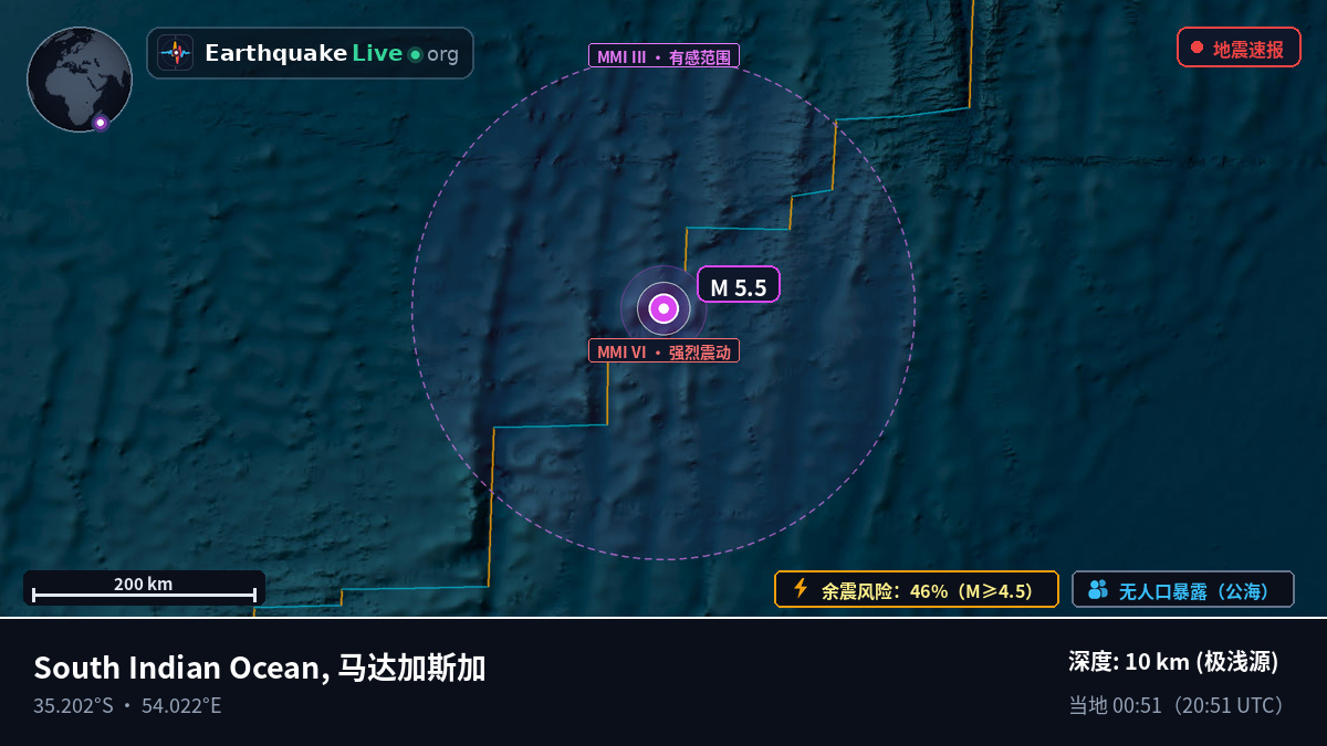 印度洋 (马达加斯加)