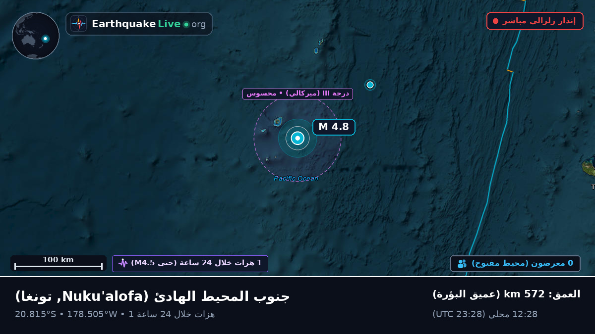 جنوب المحيط الهادئ (تونغا)