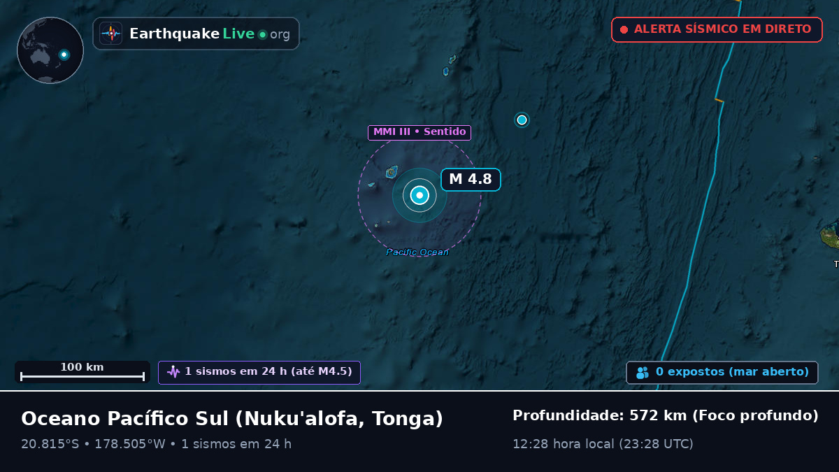 Oceano Pacífico Sul (Tonga)