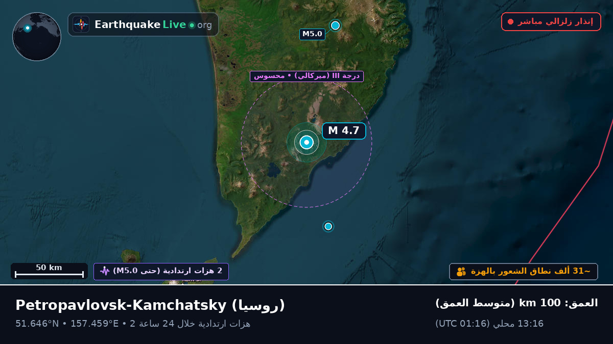 Kamchatka, روسيا
