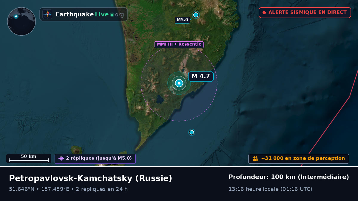 Kamchatka, Russie