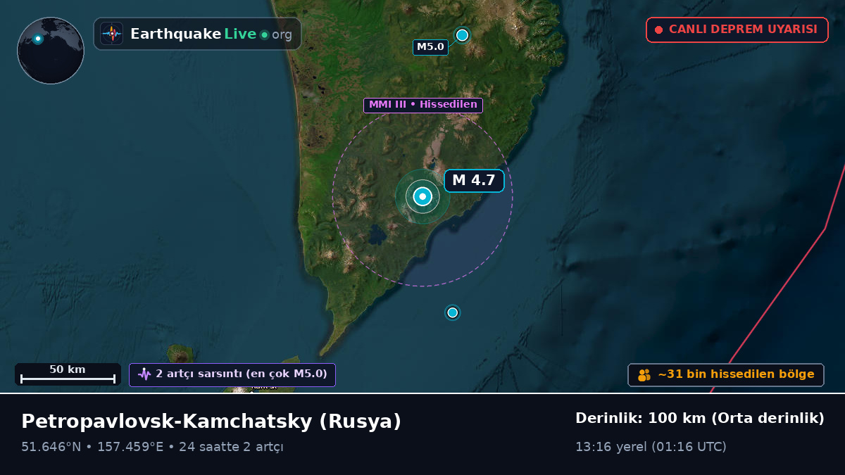 Kamchatka, Rusya