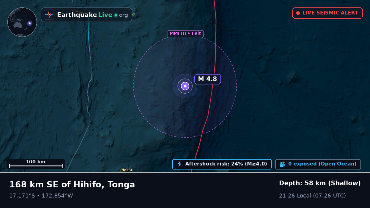 Off the coast of Neiafu, Tonga