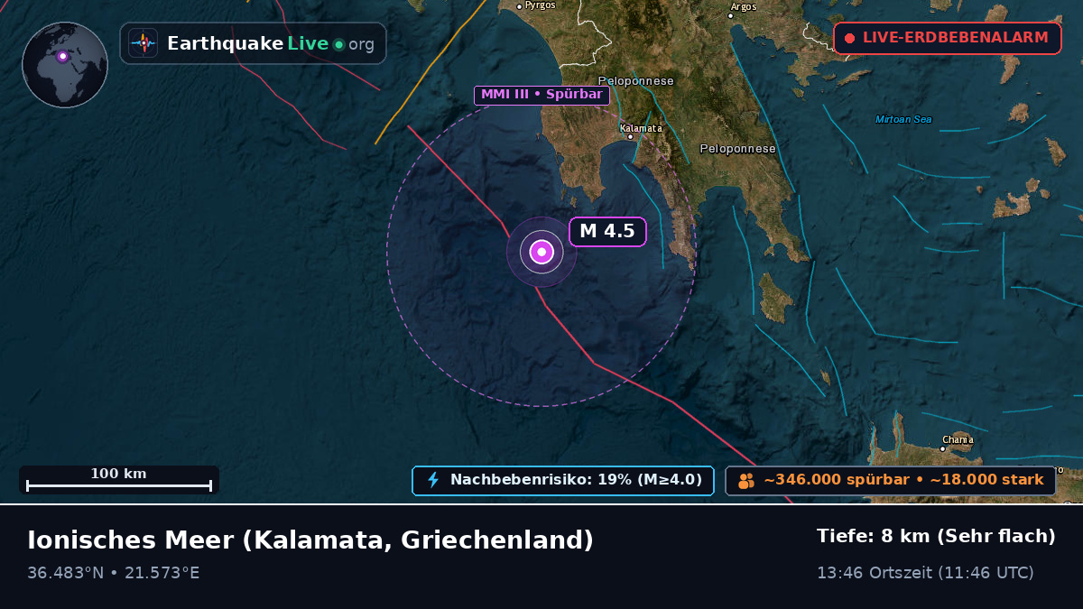 Ionisches Meer (Griechenland)