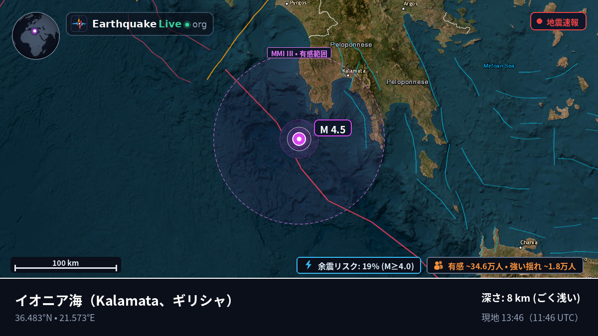 イオニア海 (ギリシャ)