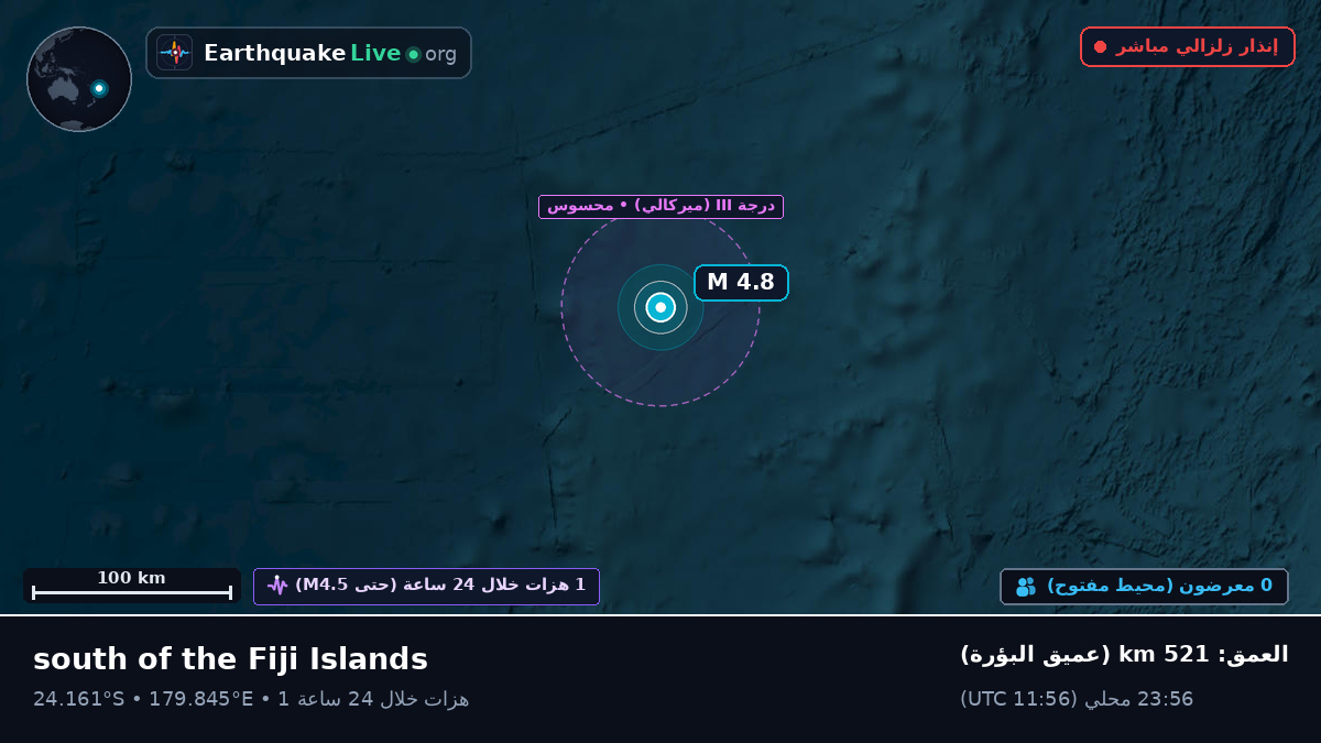 جنوب المحيط الهادئ (Kermadec Islands)