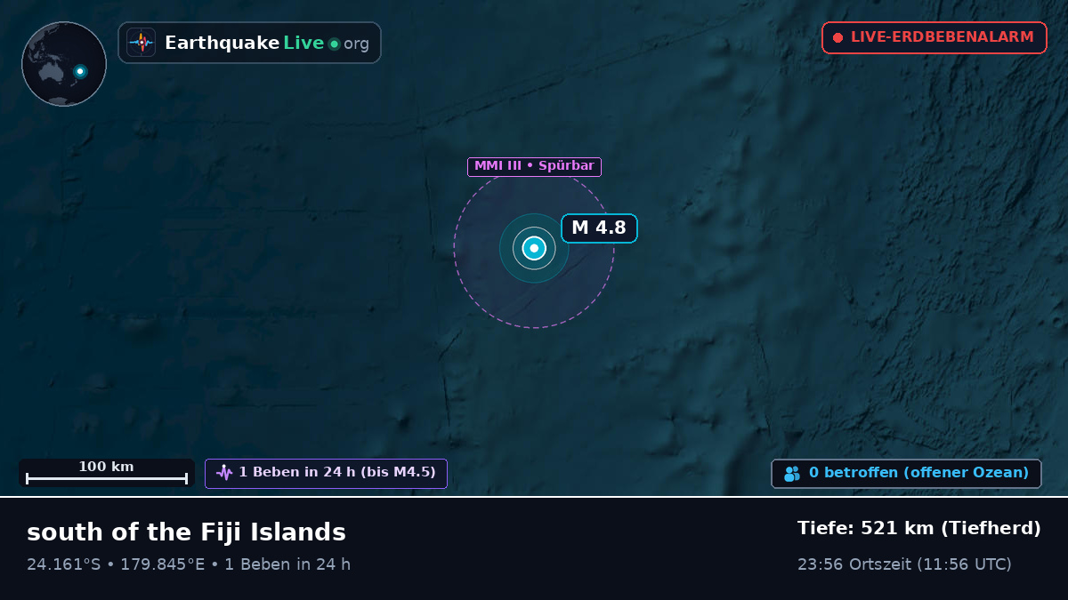 Südpazifik (Kermadec Islands)