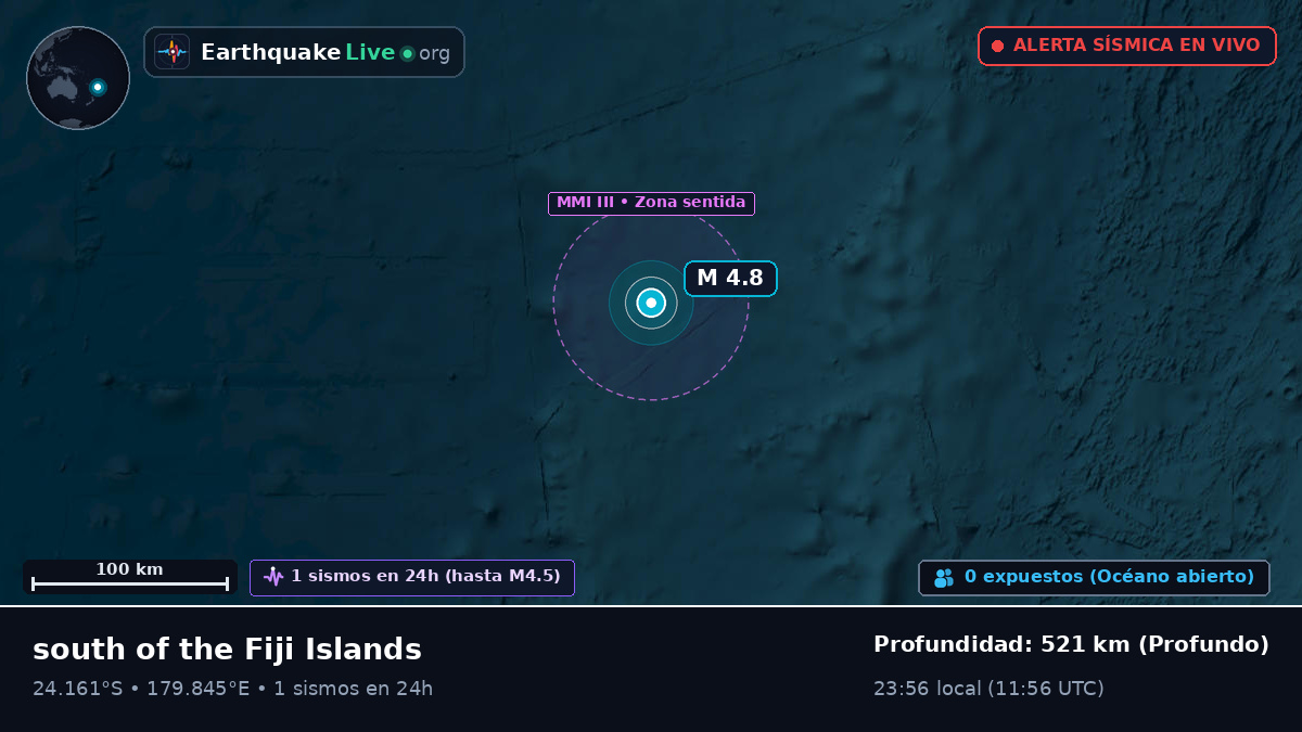 Océano Pacífico Sur (Kermadec Islands)