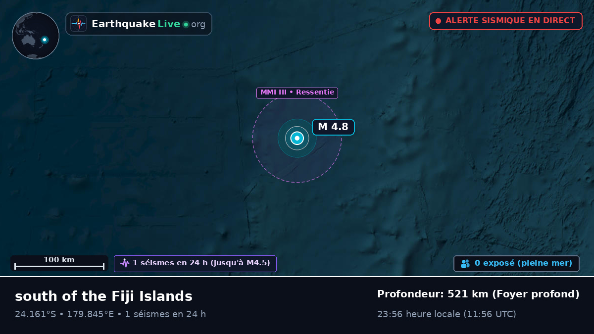 Océan Pacifique Sud (Kermadec Islands)