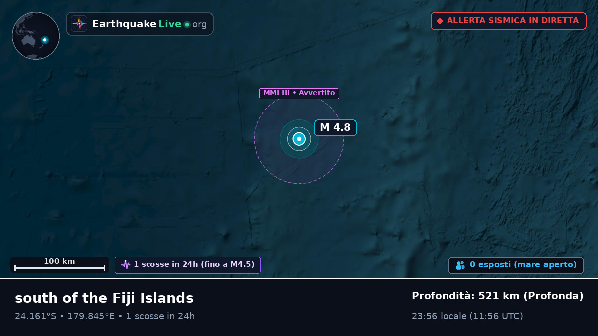 Oceano Pacifico meridionale (Kermadec Islands)