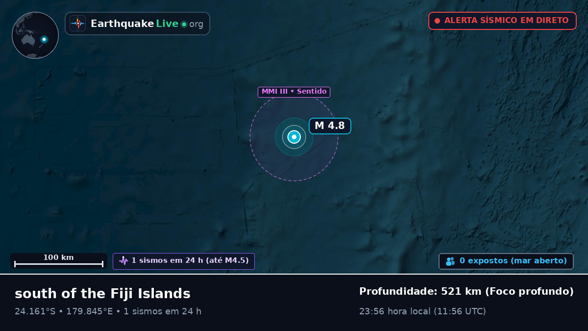 Oceano Pacífico Sul (Kermadec Islands)