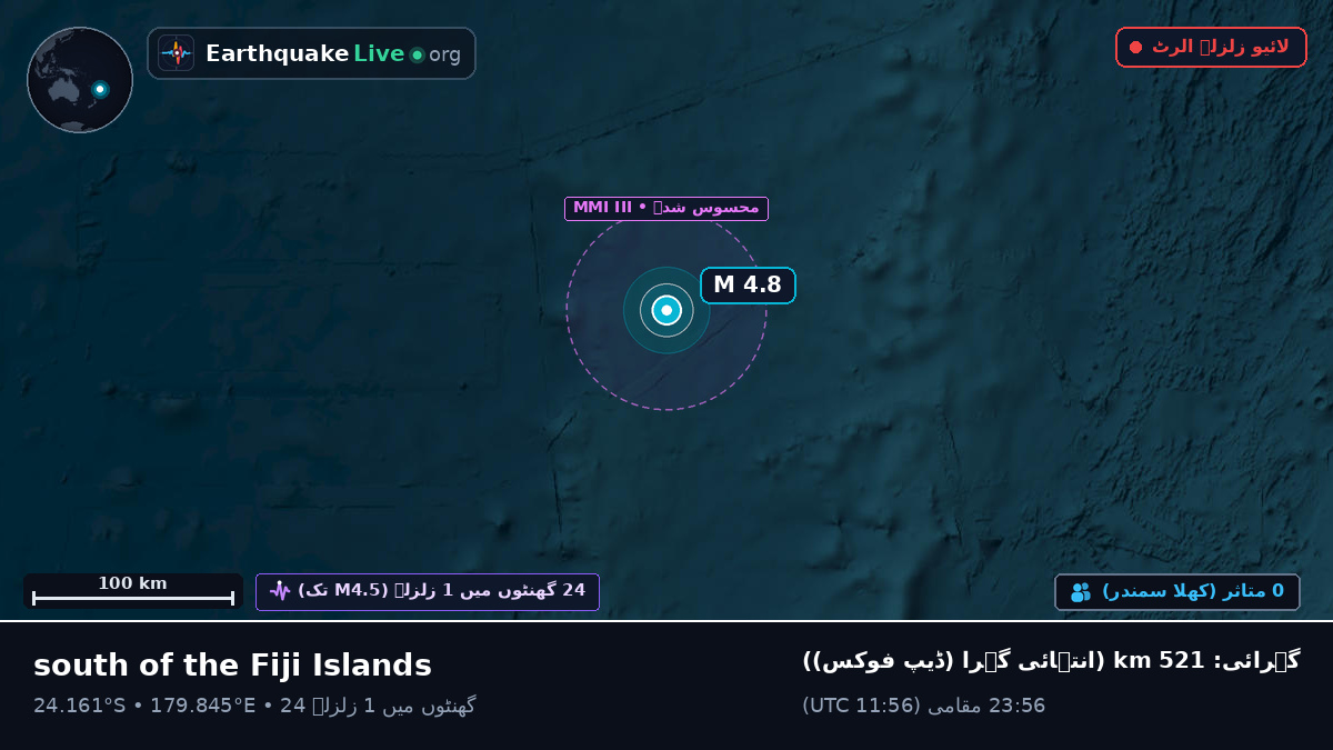جنوبی بحر الکاہل (Kermadec Islands)