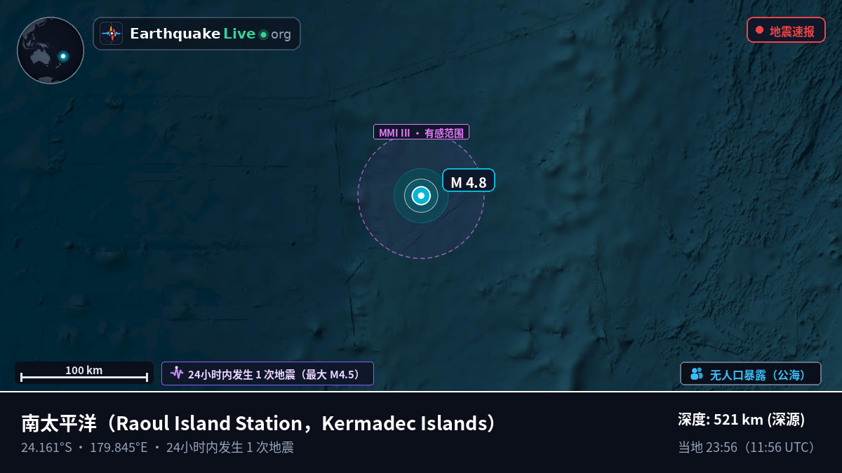 南太平洋 (Kermadec Islands)