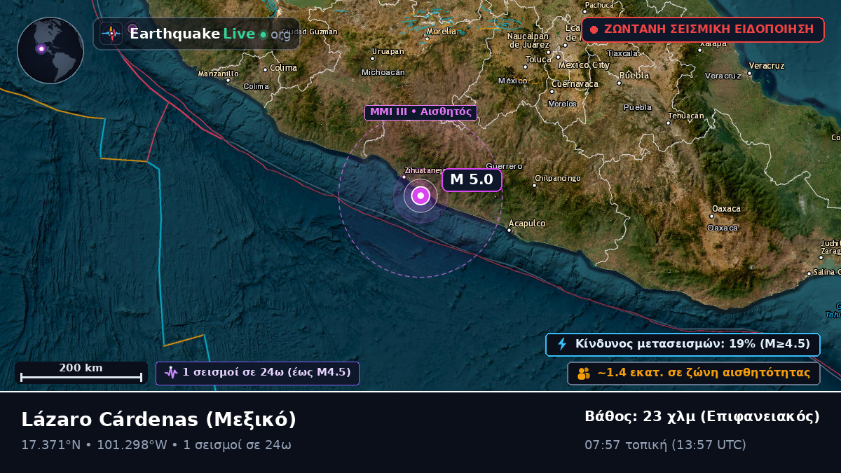 Michoacán, Μεξικό