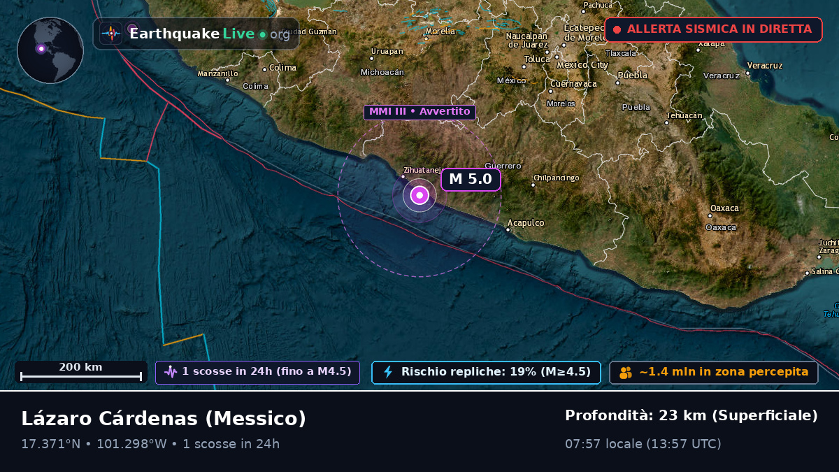 Michoacán, Messico