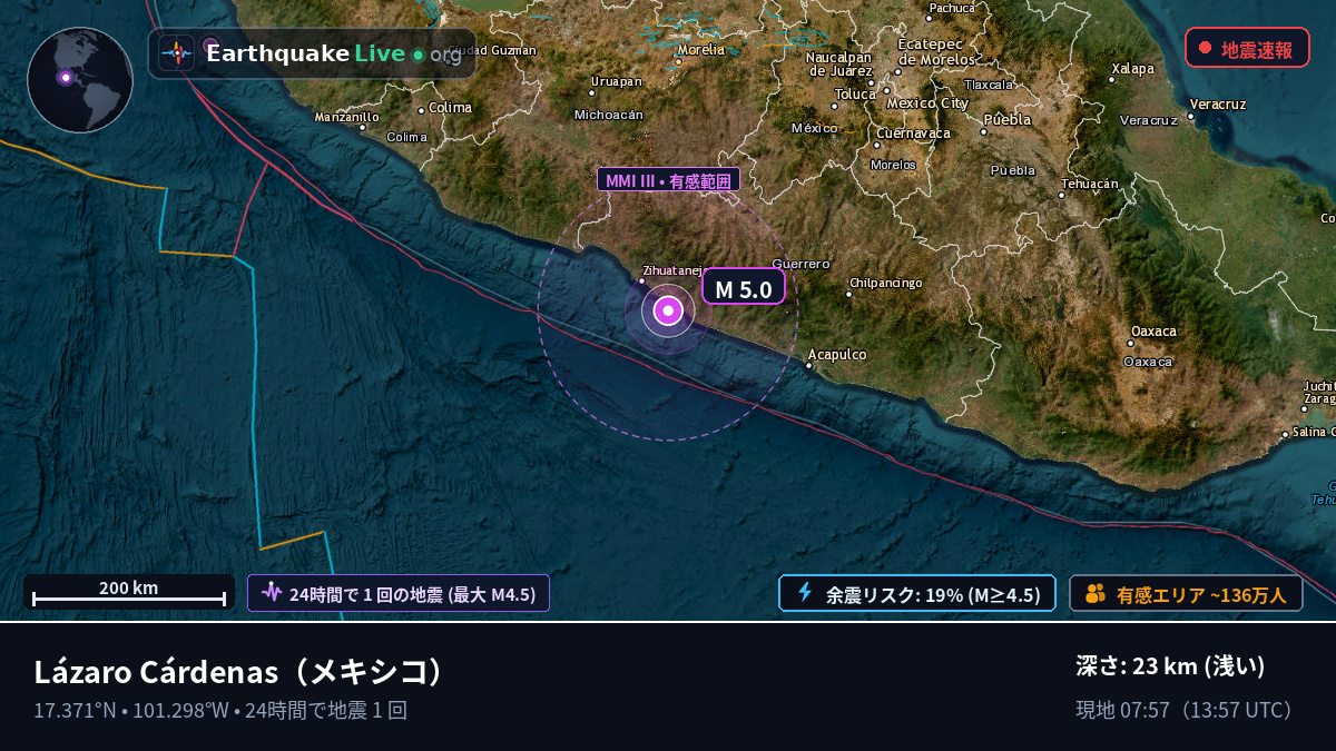 Michoacán, メキシコ