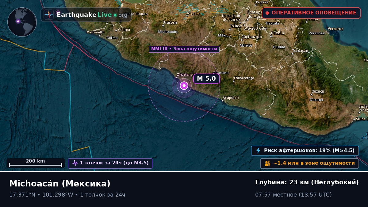 Michoacán, Мексика